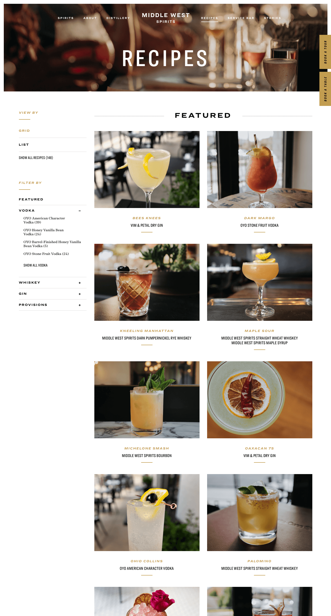 Middle West Spirits recipes page