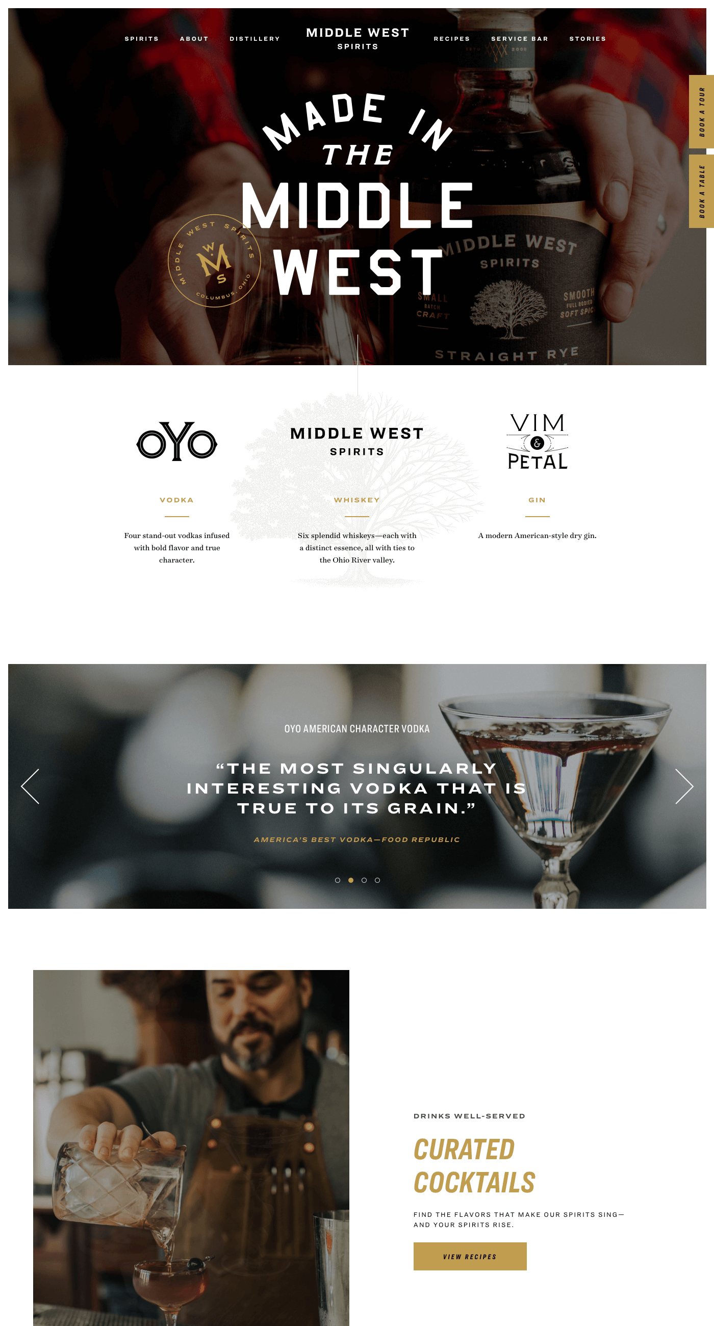 Middle West Spirits home page